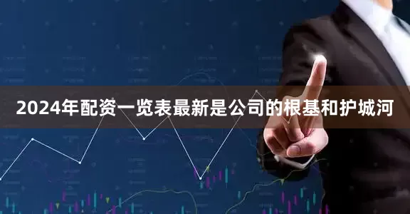 2024年配资一览表最新是公司的根基和护城河